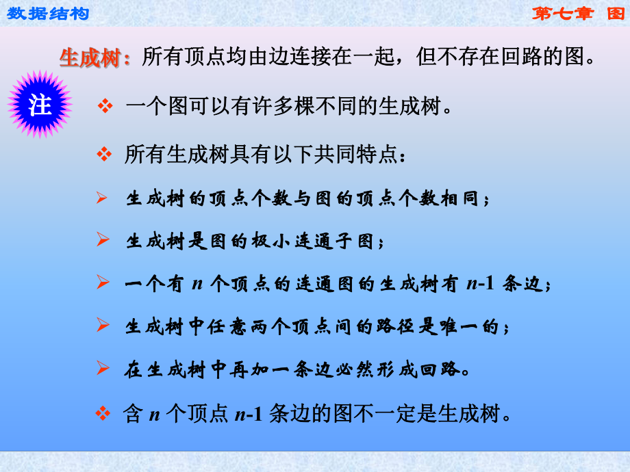 数据结构图总结.ppt_第2页