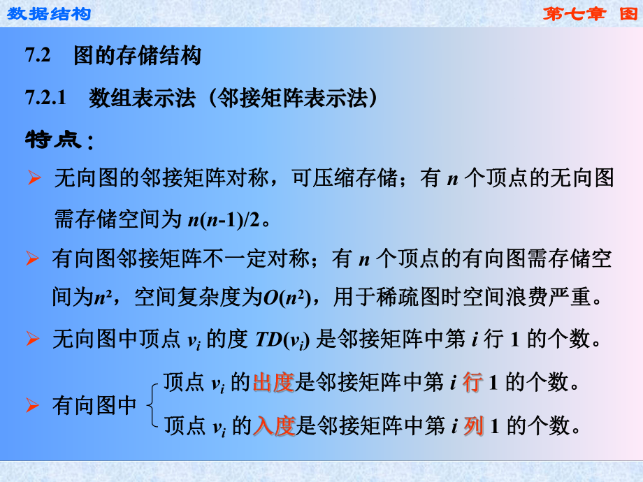 数据结构图总结.ppt_第3页