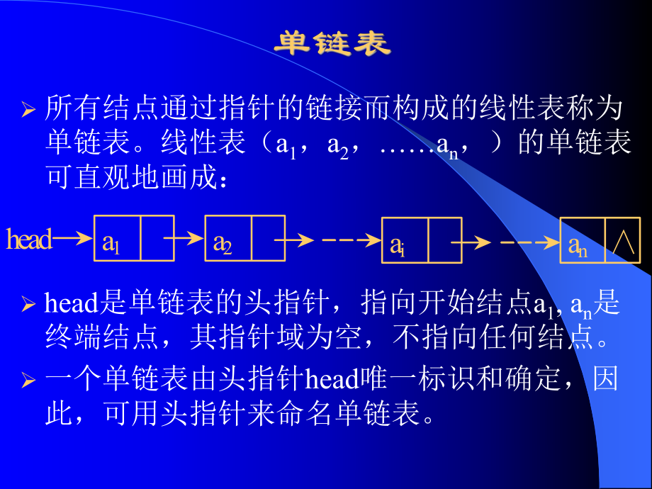 数据结构：栈.ppt_第2页