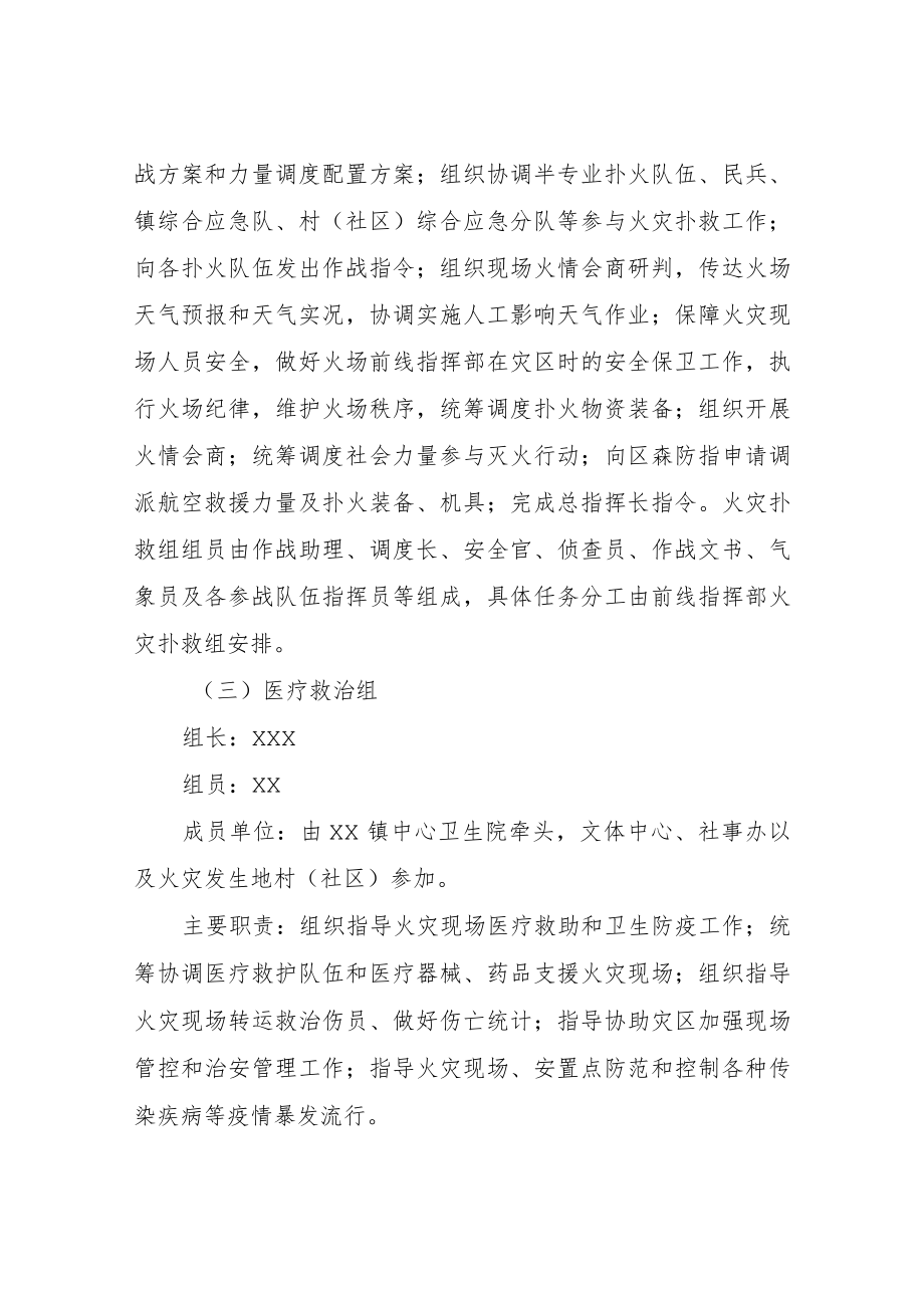 XX镇森林火灾现场前线指挥部人员组成及职能分工方案.docx_第3页