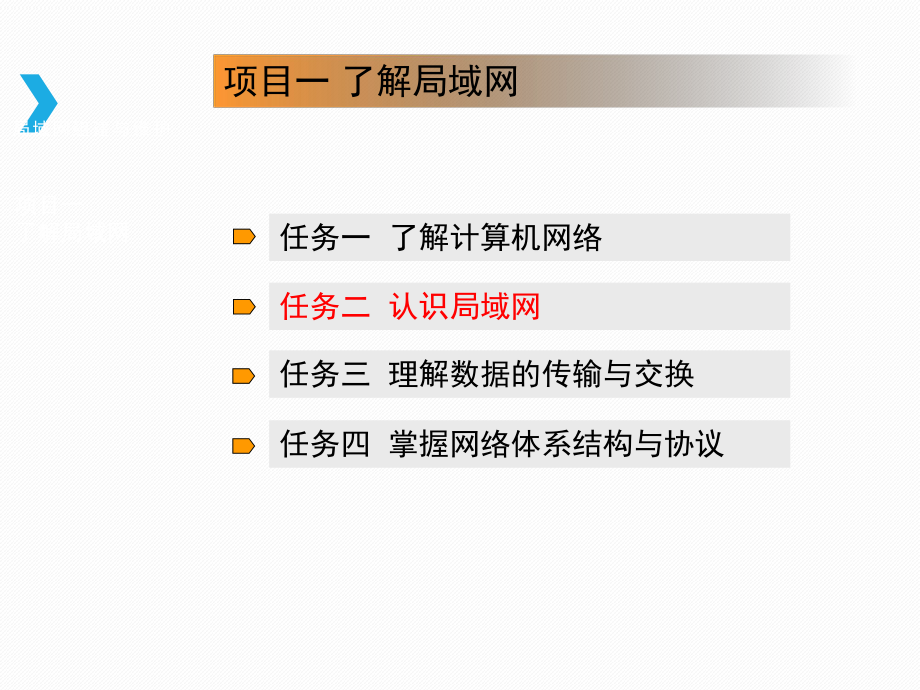 任务二认识局域网.ppt_第2页