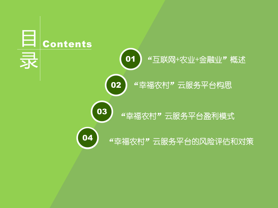 互联网+农业+金融业.ppt_第2页