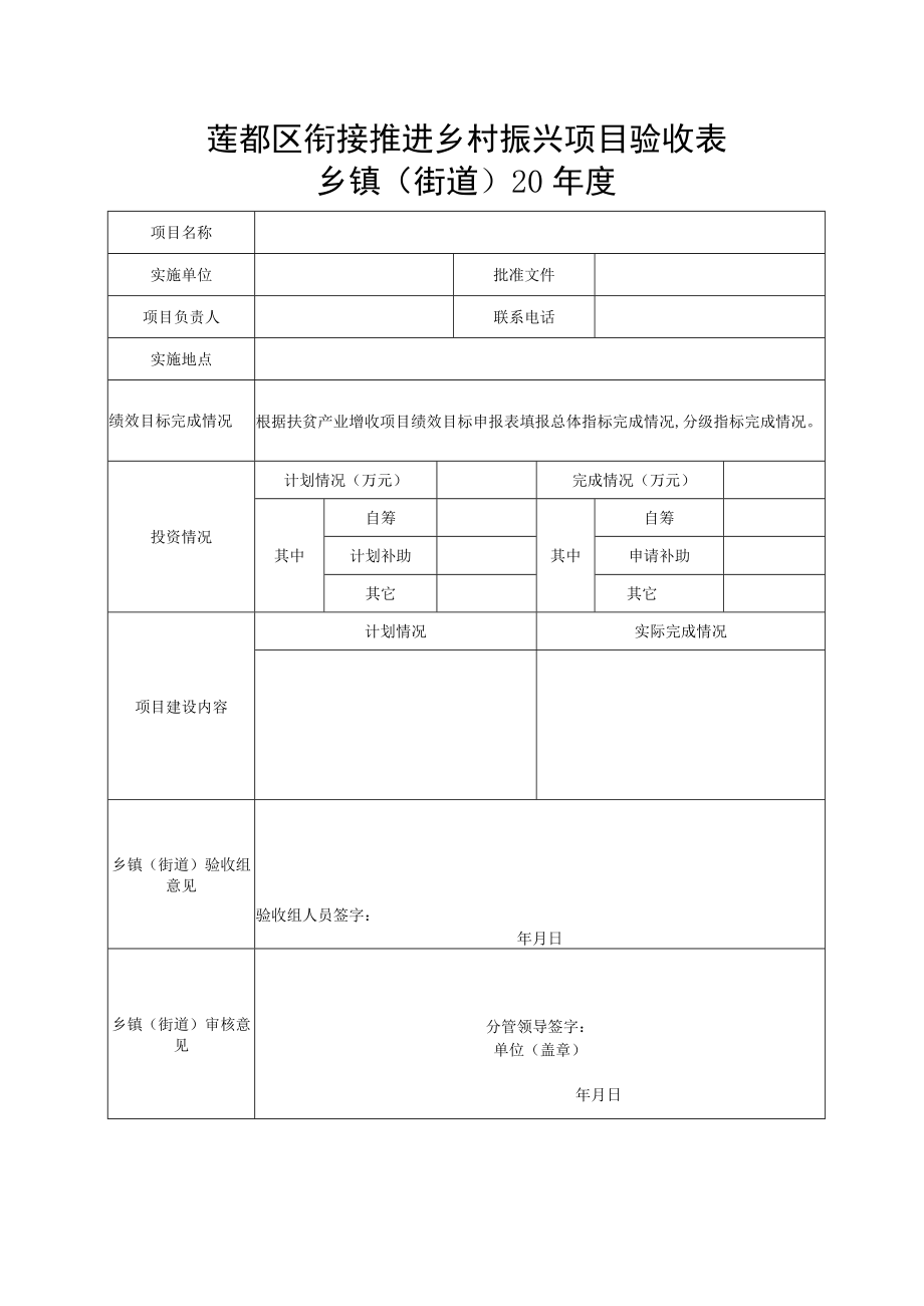 莲都区衔接推进乡村振兴项目验收表乡镇街道20年度.docx_第1页