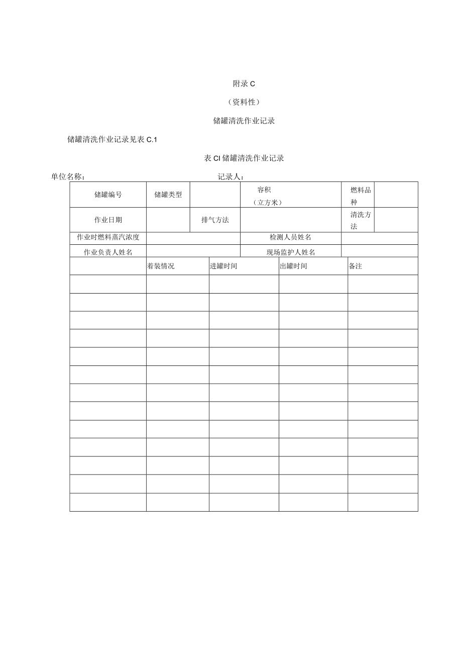 车用甲醇燃料储罐清洗常用工具器材及应急物资、清罐作业蒸汽检测、清洗作业记录、清洗储罐作业验收报告.docx_第3页