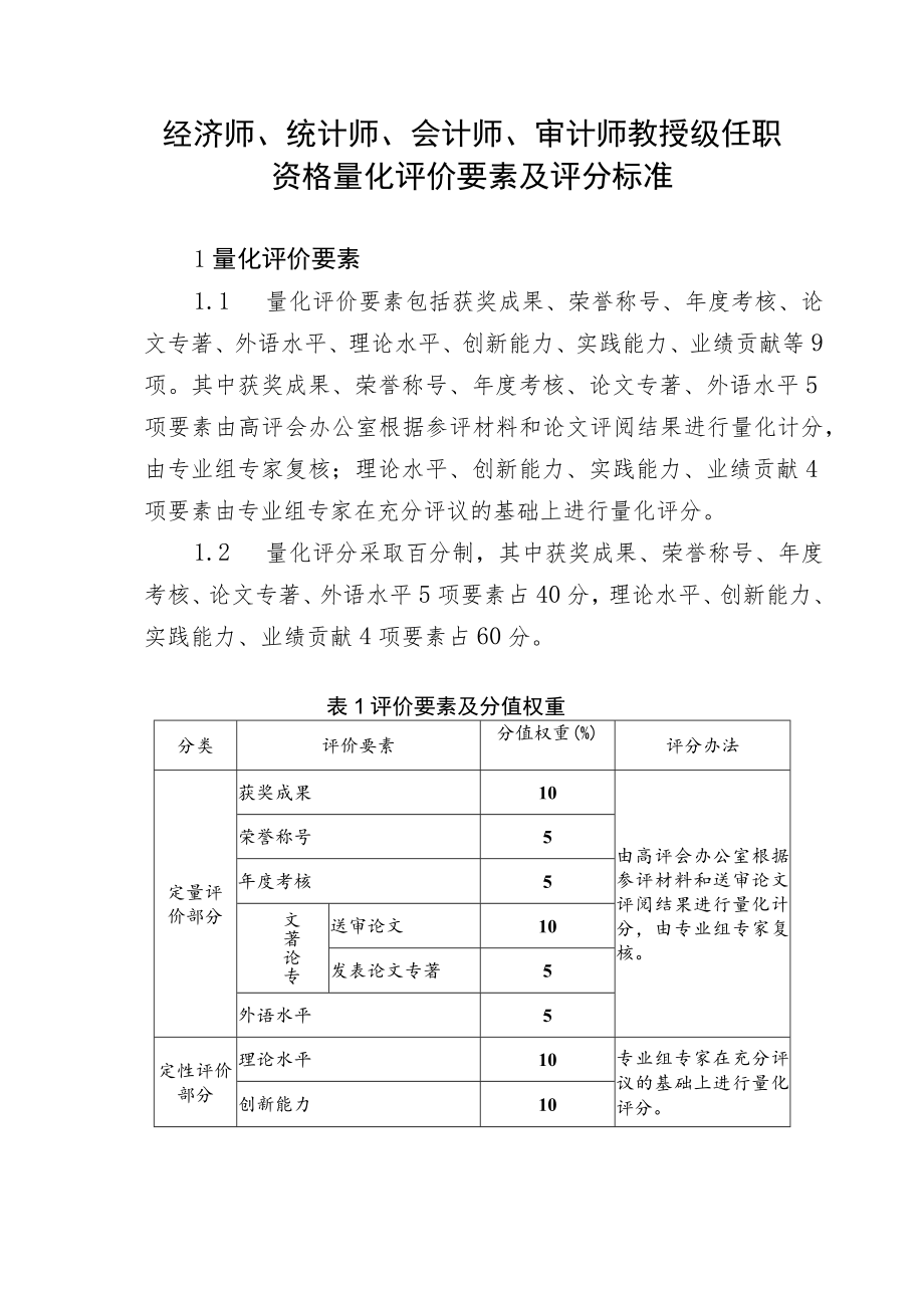 经济师、统计师、会计师、审计师教授级任职资格量化评价要素及评分标准.docx_第1页