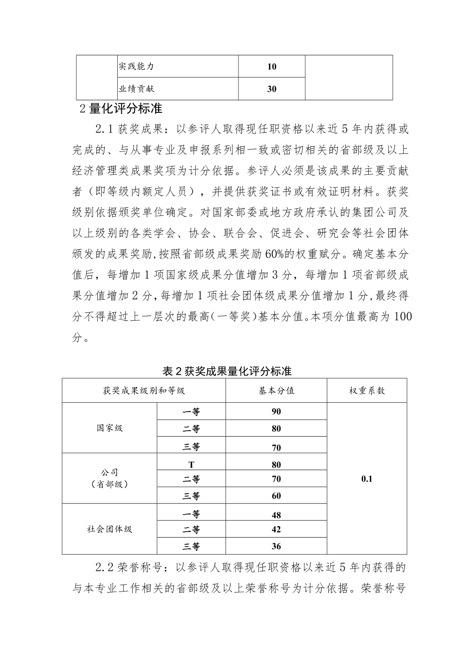 经济师、统计师、会计师、审计师教授级任职资格量化评价要素及评分标准.docx_第2页