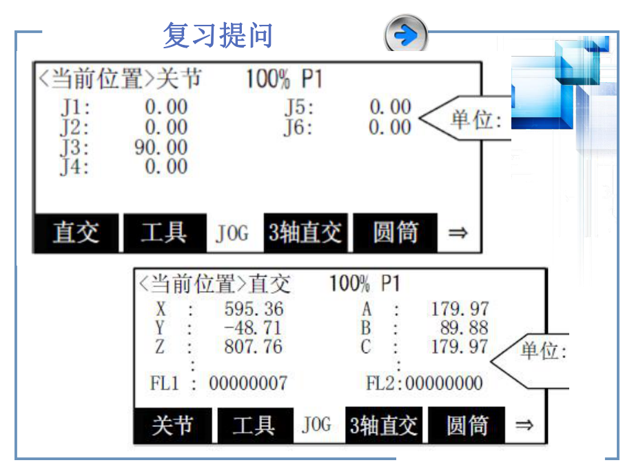 三菱机器人常用指令的使用.ppt_第2页