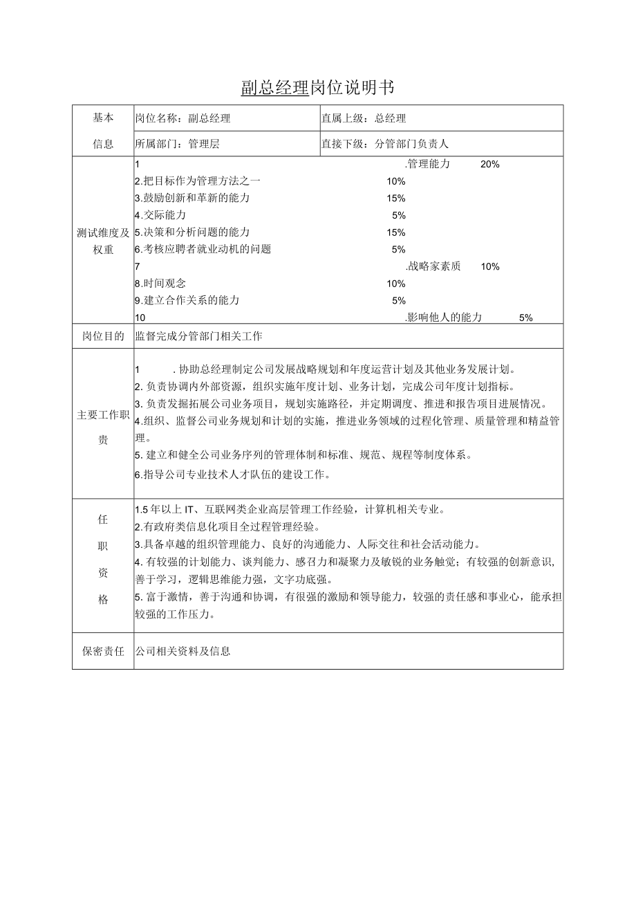 副总经理岗位说明书.docx_第1页