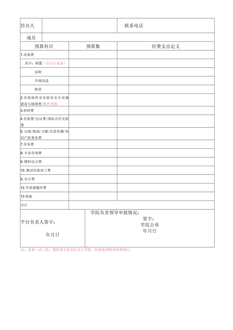 科技创新平台建设经费预算表学院名称单位万元.docx_第2页