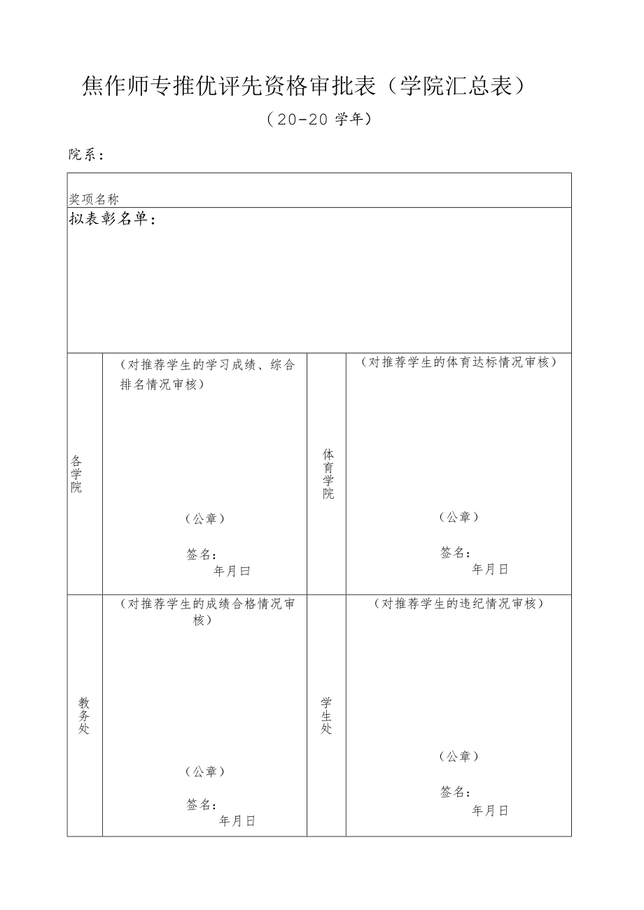 焦作师专推优评先资格审批表学院汇总表.docx_第1页