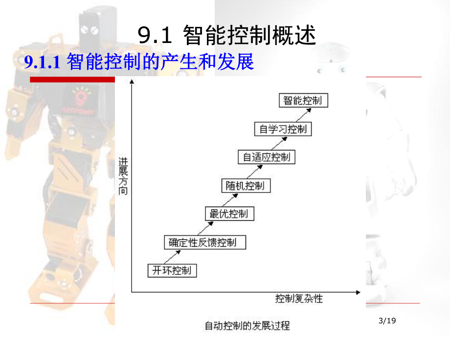 人工智能基础09智能控制.ppt_第3页