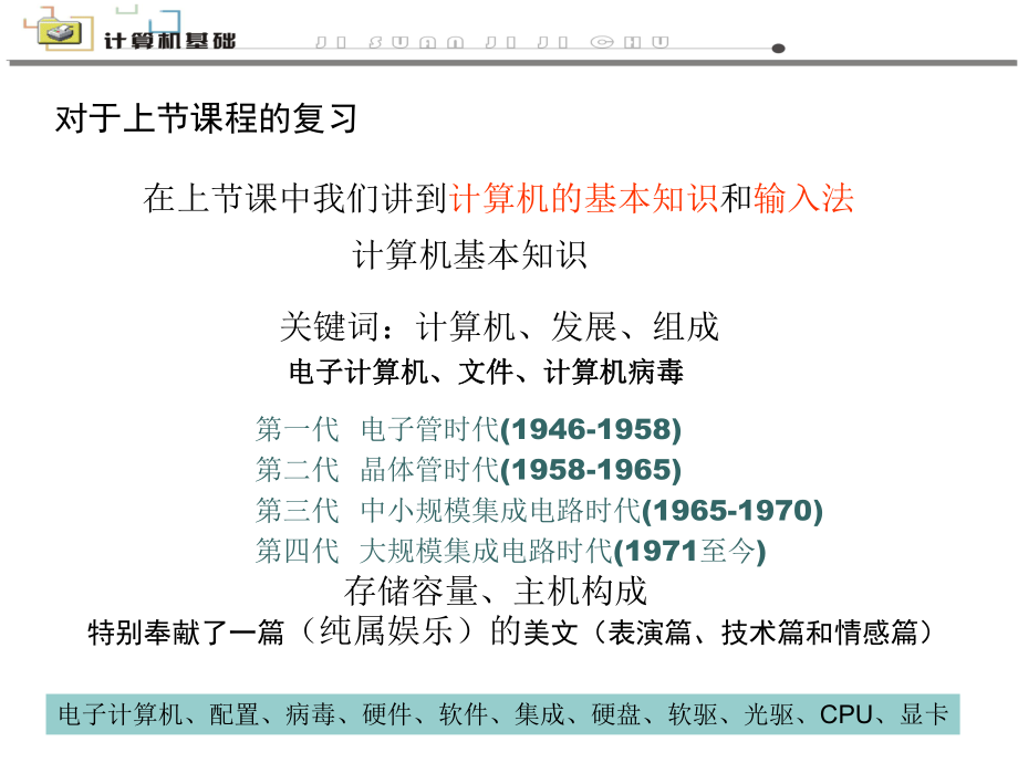 Windows操作系统基础知识.ppt_第2页
