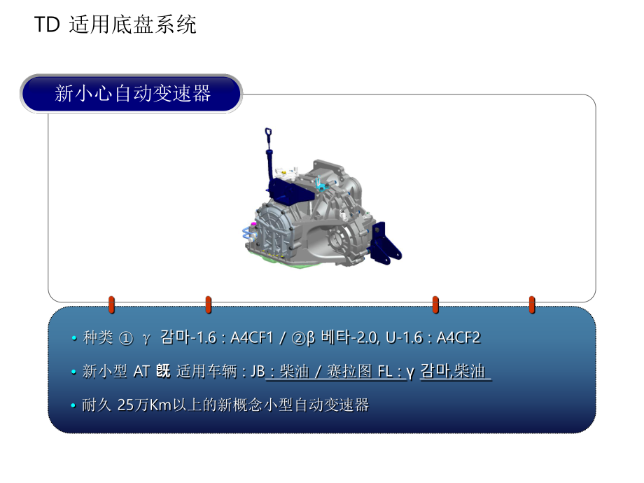 东风培训教程TD自动变速器.ppt_第3页