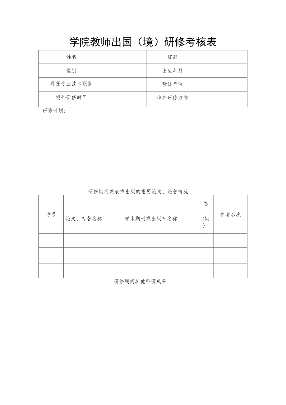 学院教师出国（境）研修考核表.docx_第1页