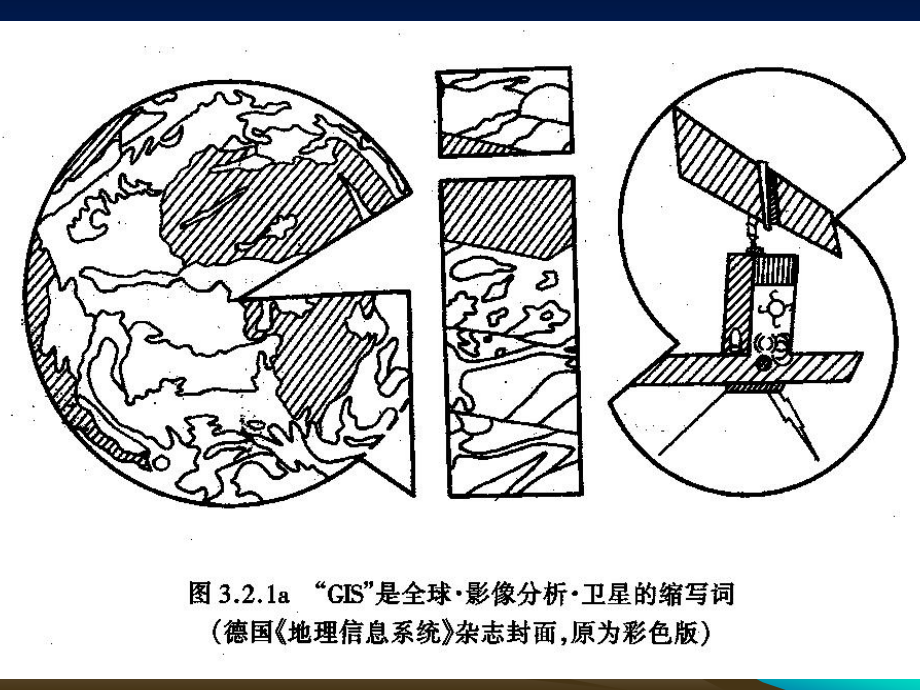 什么是地理信息系统.ppt_第3页