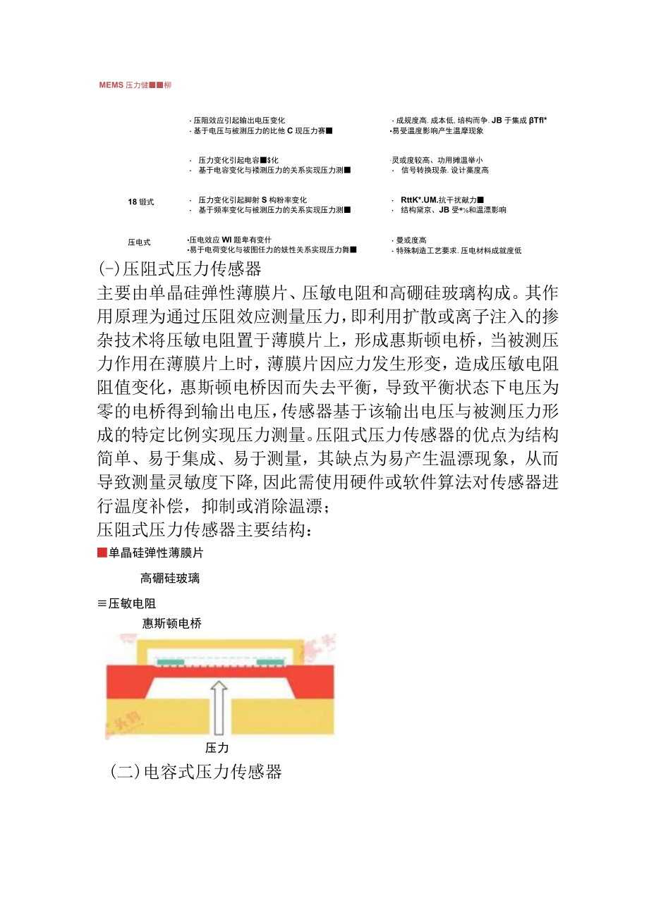 MEMS压力传感器分析.docx_第3页