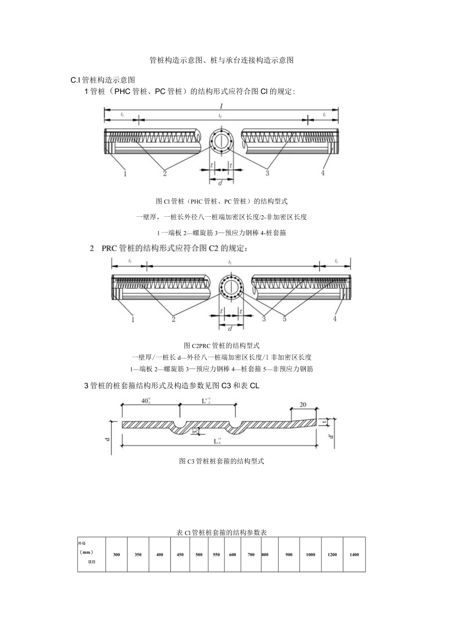 管桩构造示意图、桩与承台连接构造示意图、PHC、PHB、预应力混凝土方桩参数及选用表.docx_第3页