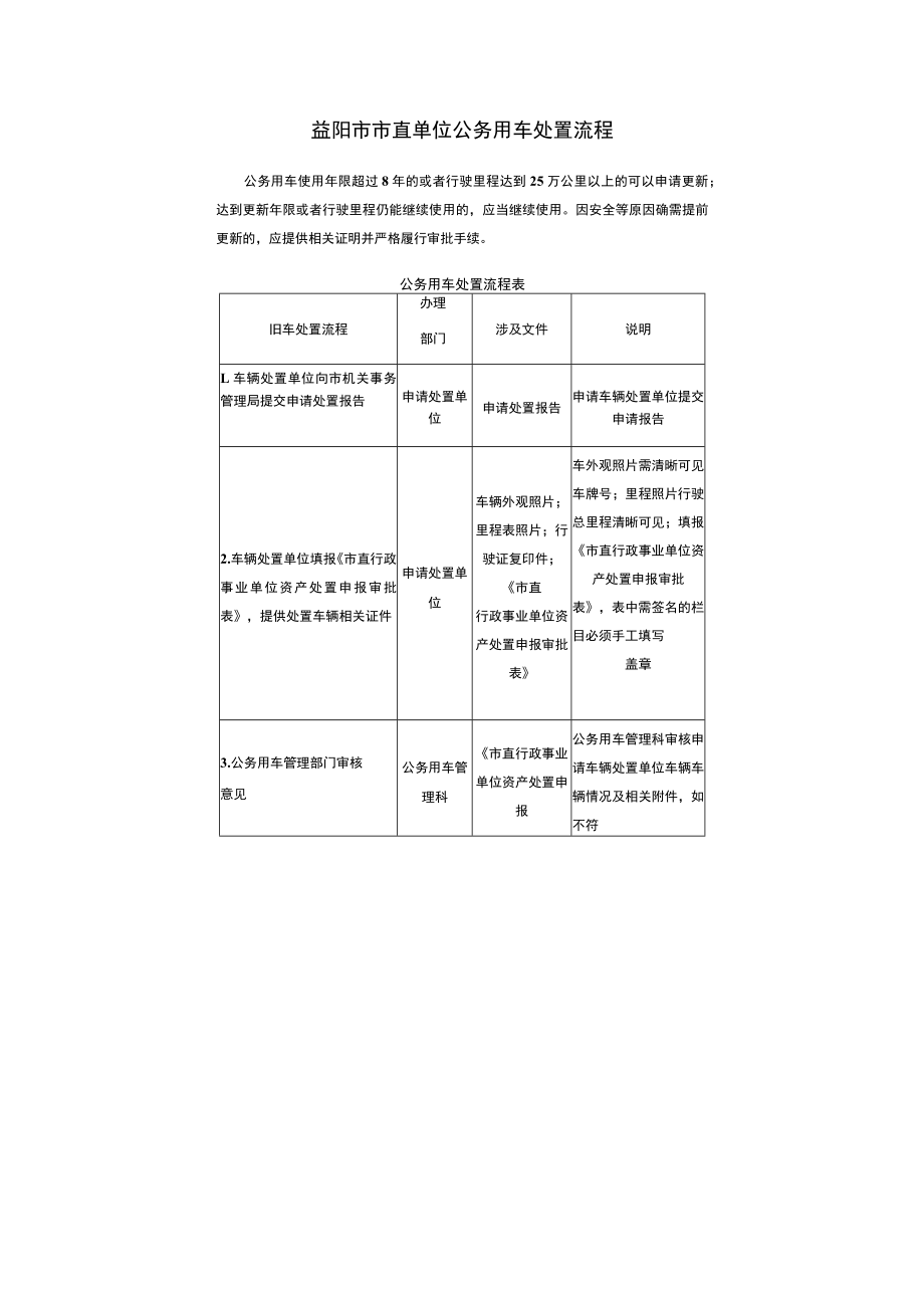 益阳市市直单位公务用车处置流程.docx_第1页