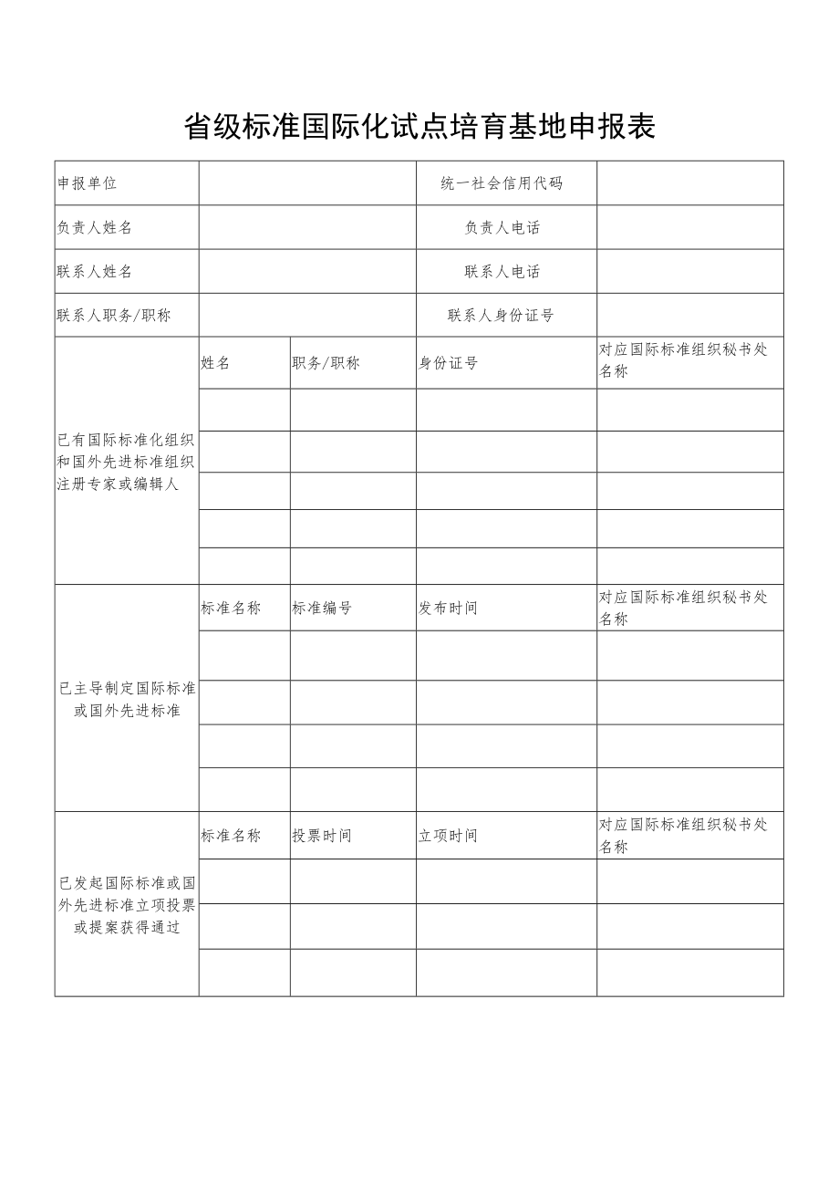 省级标准国际化试点培育基地申报表.docx_第1页