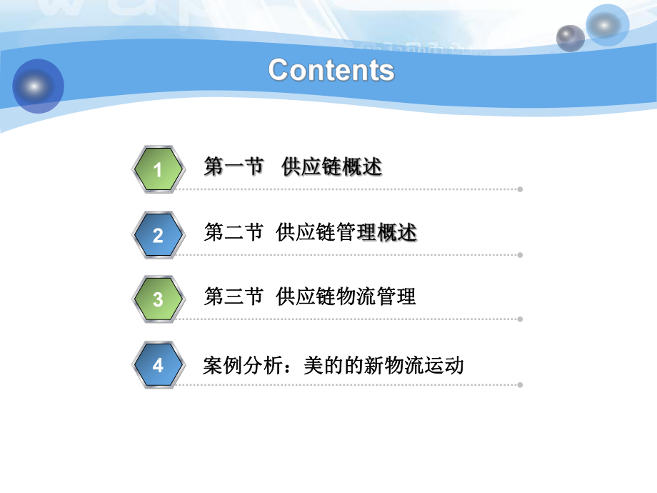 供应链物流管理PPT.ppt_第3页