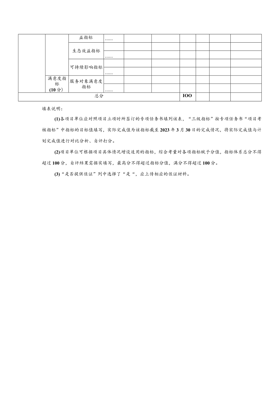 2022年度专项资金部门评价填报表格.docx_第2页