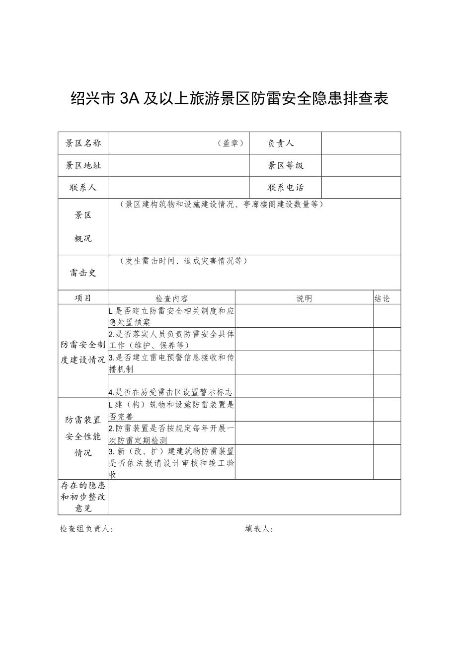 绍兴市3A及以上旅游景区防雷安全隐患排查表.docx_第1页