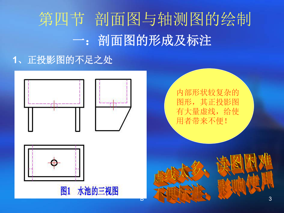 信息化教学课件(幻灯片).ppt_第3页