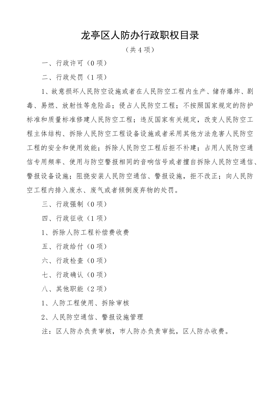 龙亭区人防办行政职权目录.docx_第1页