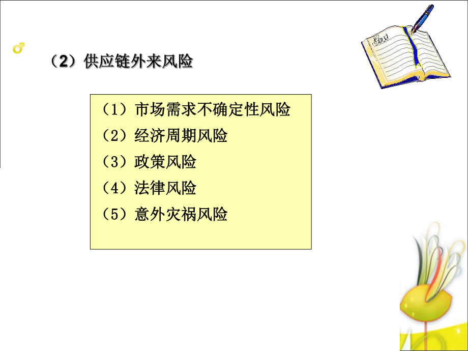 供应链风险管理.ppt_第3页