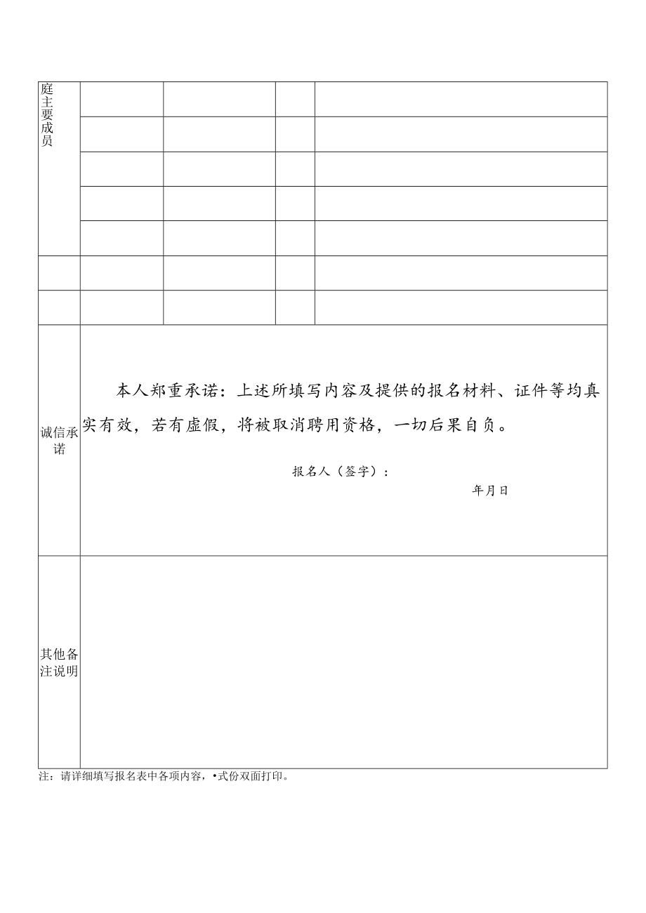 XX劳务有限公司普惠金融网格服务报名信息表.docx_第2页