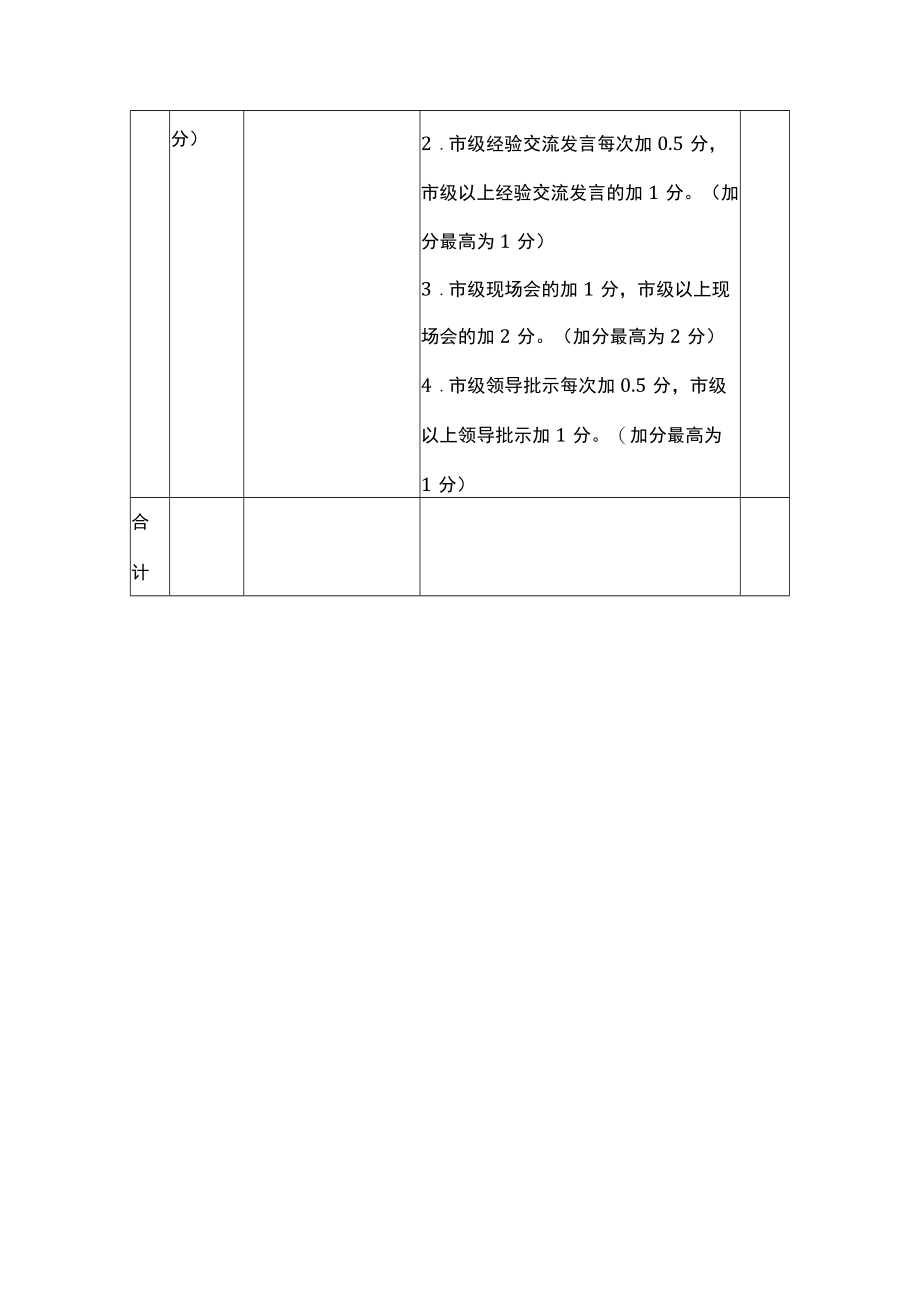 农村生活污水治理设施运行 维护管理工作自查评分表表.docx_第3页