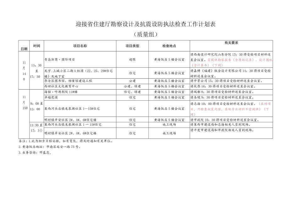 迎接省住建厅勘察设计及抗震设防执法检查工作计划表资信组.docx_第2页