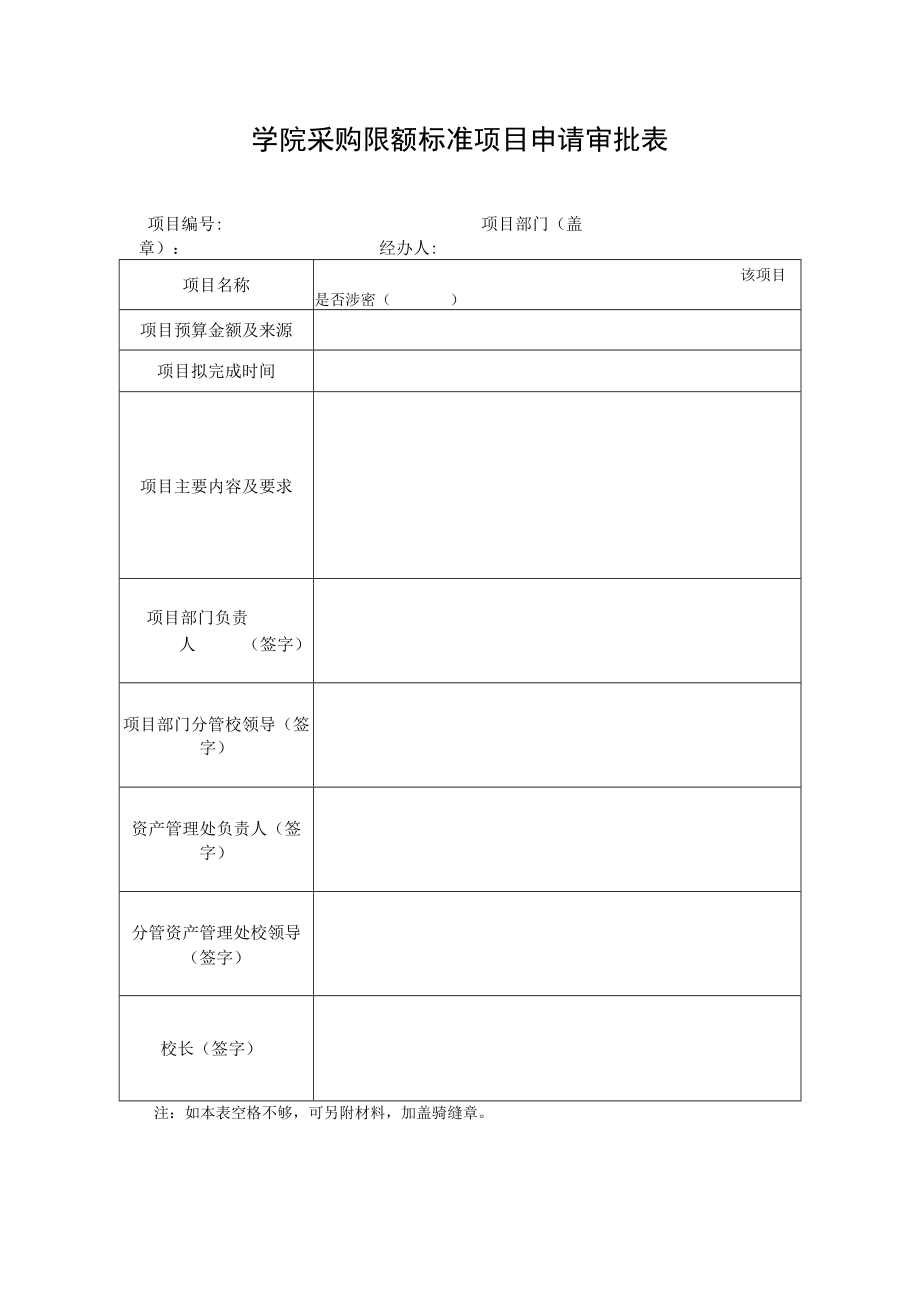 学院采购限额标准项目申请审批表.docx_第1页