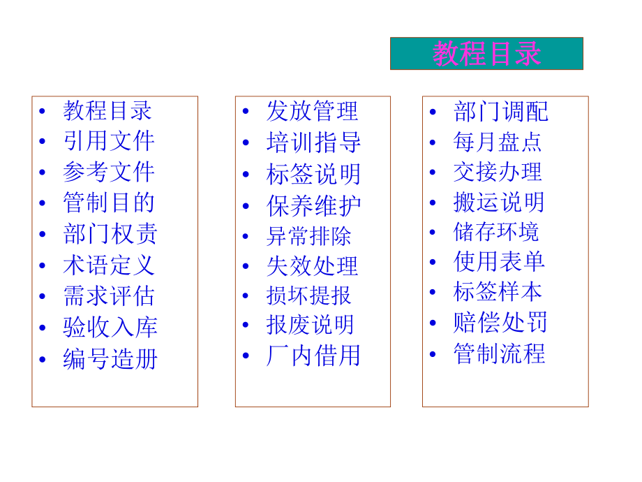 仪器管理培训教程.ppt_第2页