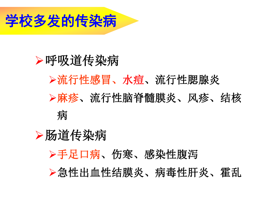 传染病防控的知识讲座.ppt_第2页