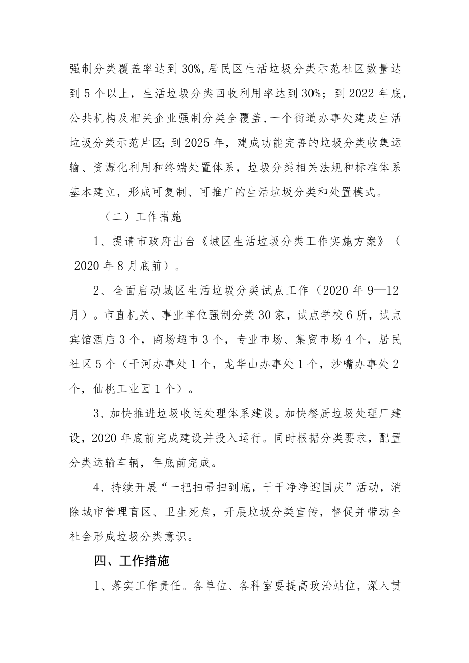 城区生活垃圾分类问题整改工作方案.docx_第2页