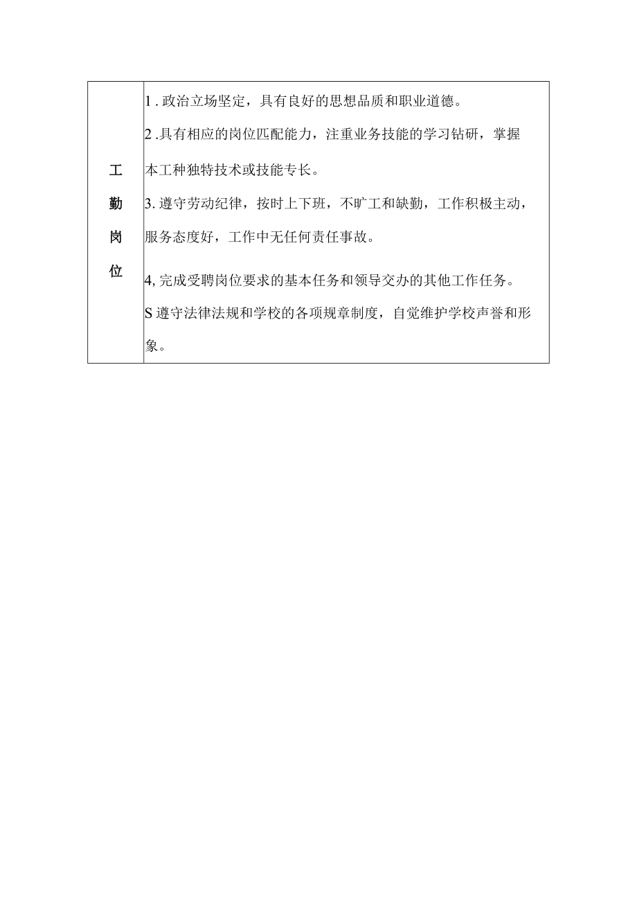 学院管理教辅工勤岗位人员履职尽责基本要求.docx_第2页