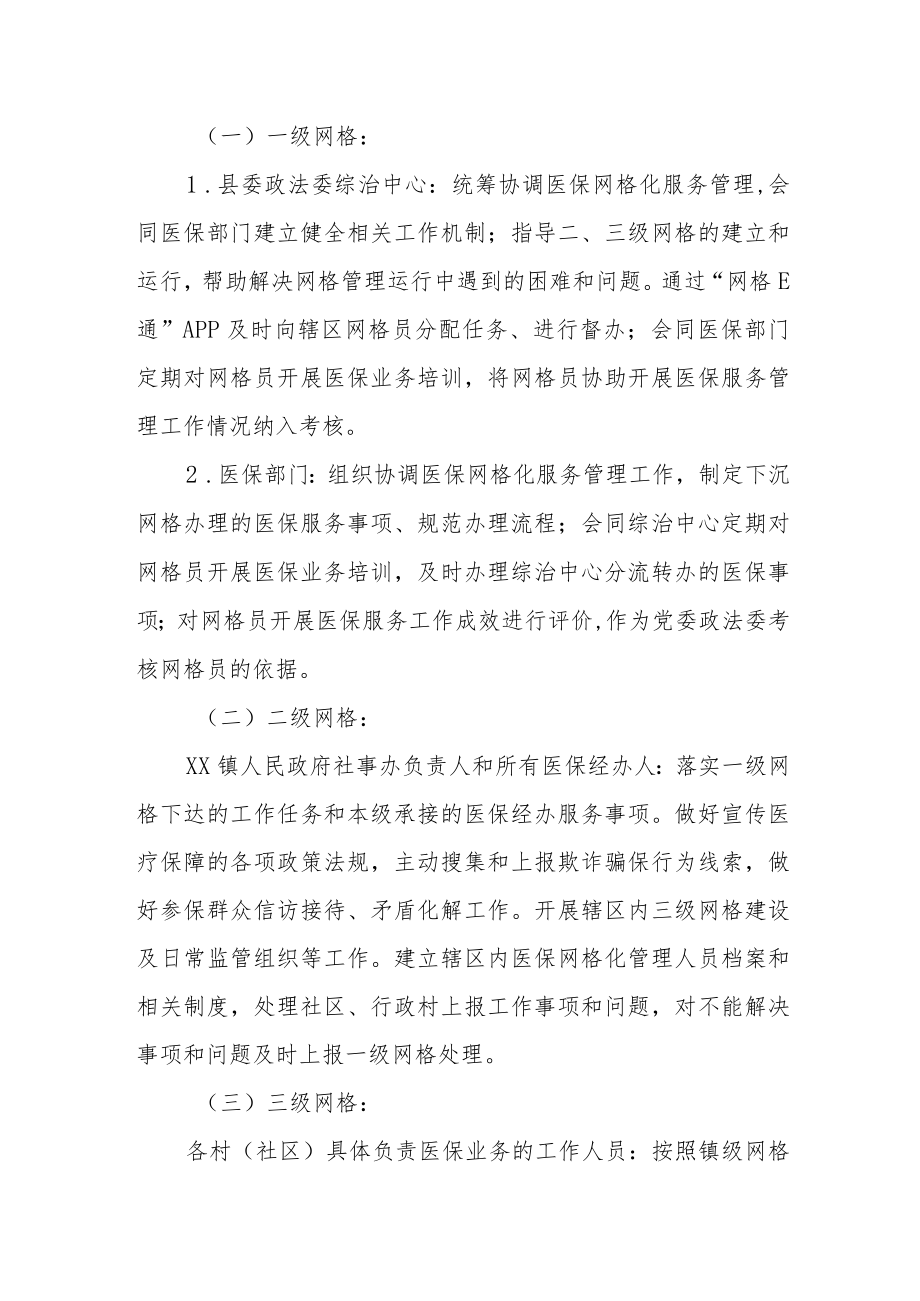 医疗保障服务纳入网格化服务管理的实施方案.docx_第2页