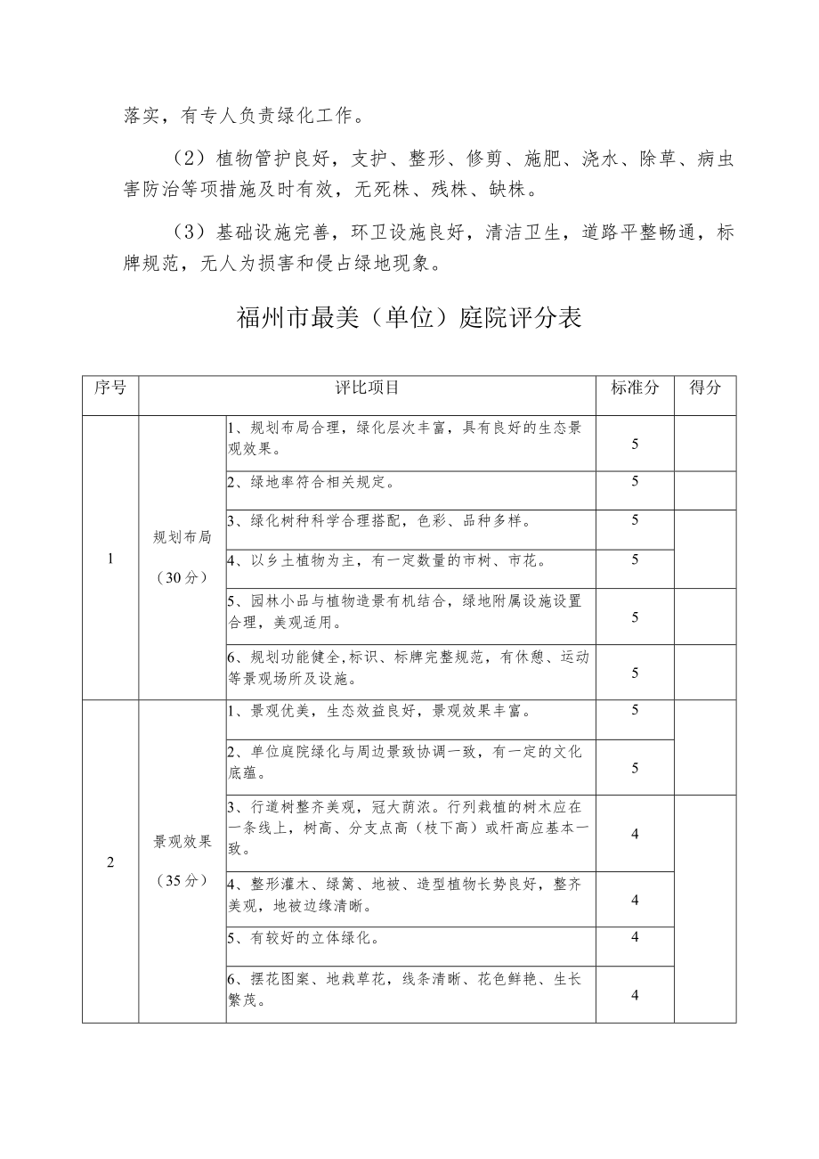 福州市最美单位庭院评选标准与评分表.docx_第2页