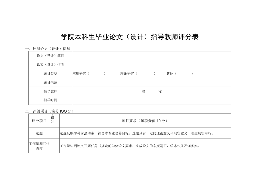 学院本科生毕业论文（设计）指导教师评分表.docx_第1页