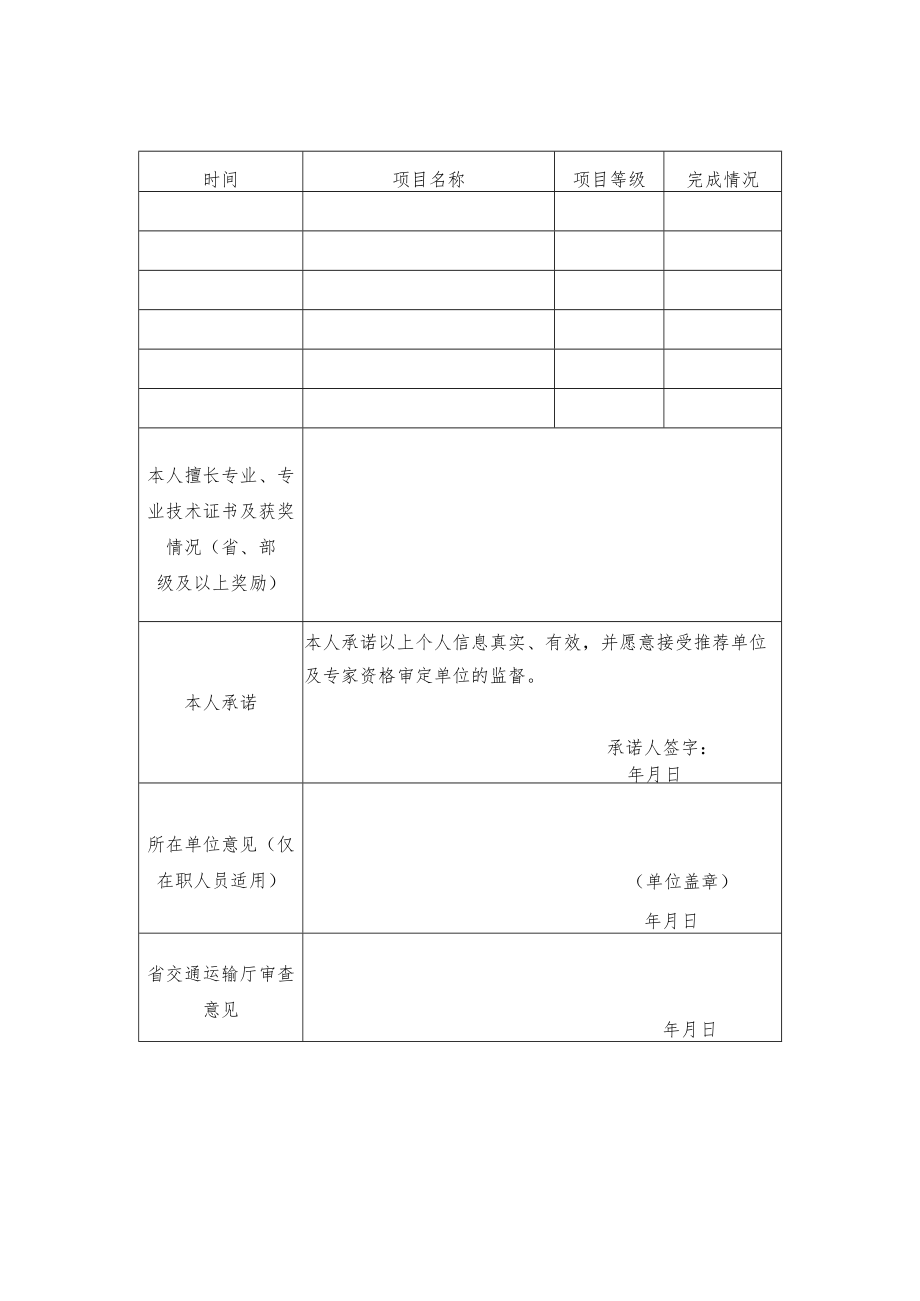 航道通航条件影响评价审查专家申报表、通航建筑物运行方案评审专家申报表.docx_第2页