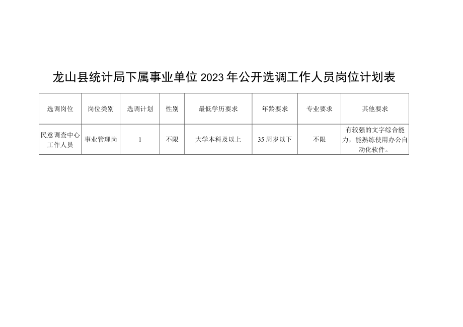 龙山县统计局下属事业单位2023年公开选调工作人员岗位计划表.docx_第1页