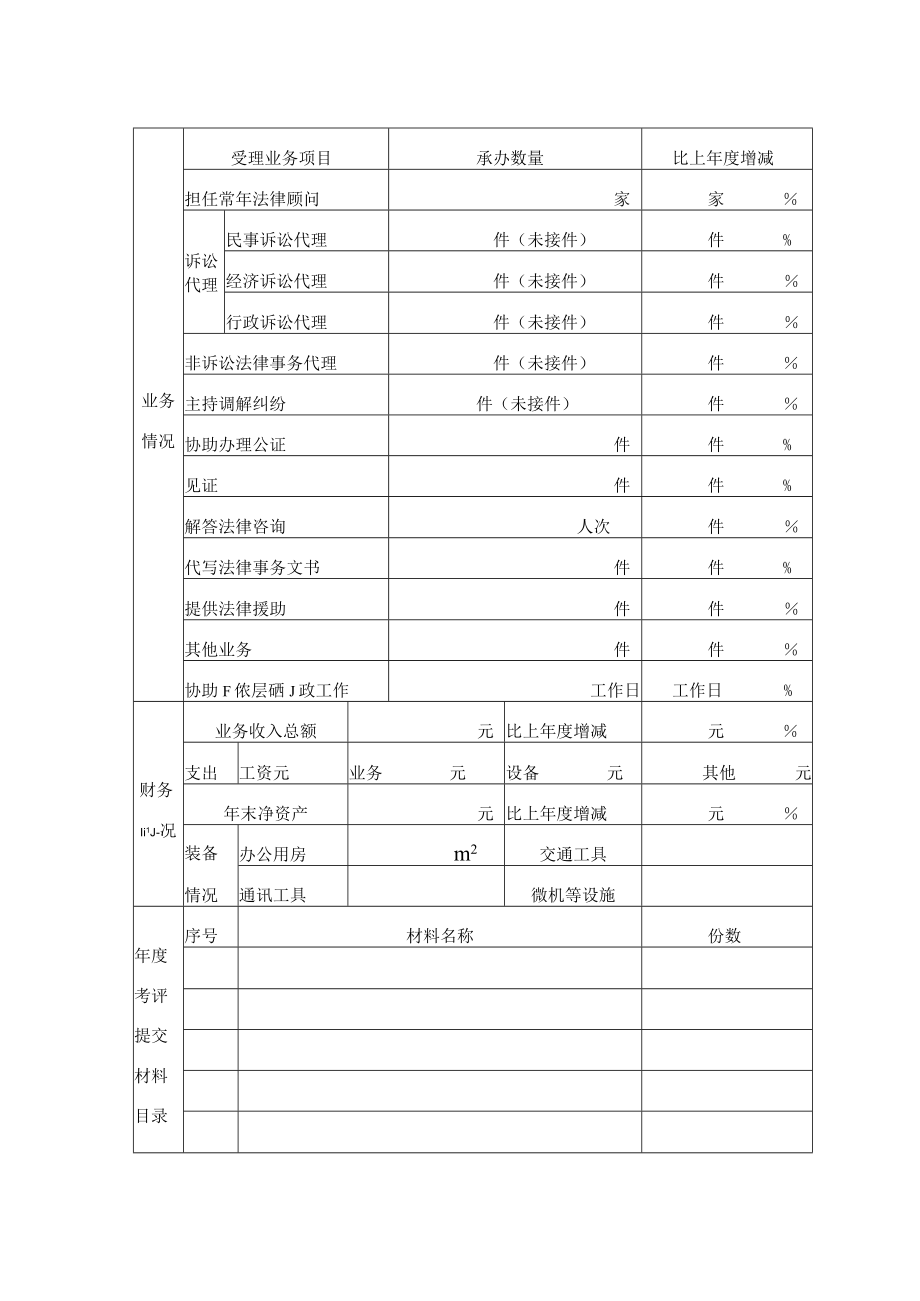 2011年度基层法律服务所年度考评表.docx_第2页