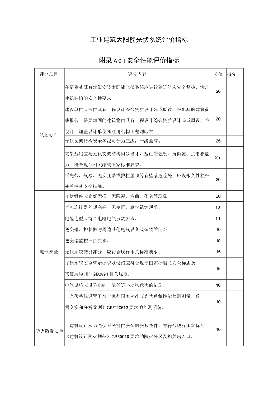 工业建筑太阳能光伏系统评价指标.docx_第1页