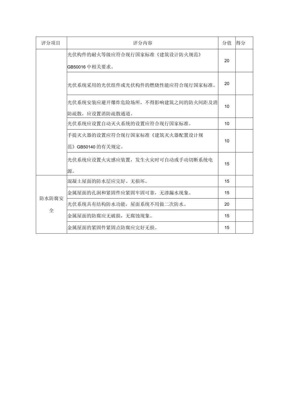 工业建筑太阳能光伏系统评价指标.docx_第2页