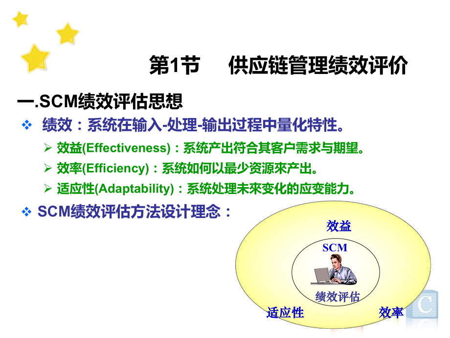 供应链管理第9章供应链管理的绩效评价.ppt_第2页