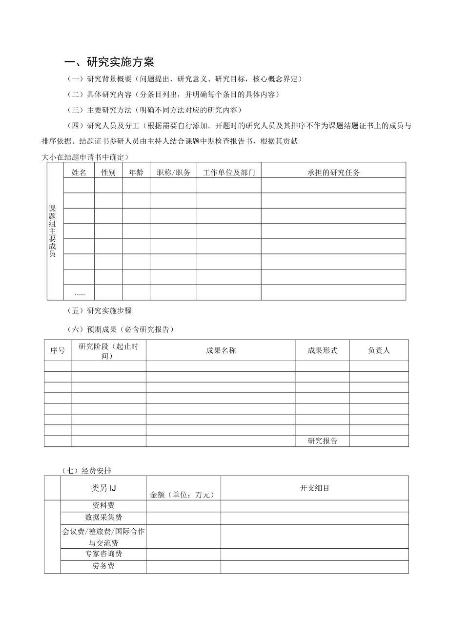 系统自动生成不需填写湖南省教育科学规划课题开题论证书.docx_第2页