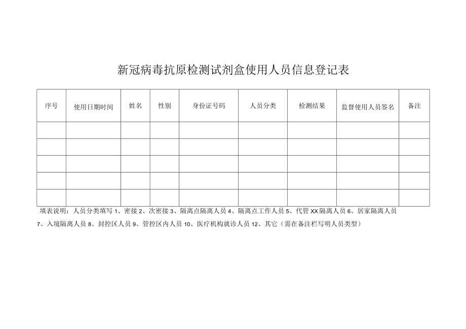 XX县应急管理局关于加强企业新冠病毒抗原检测的实施方案.docx_第3页