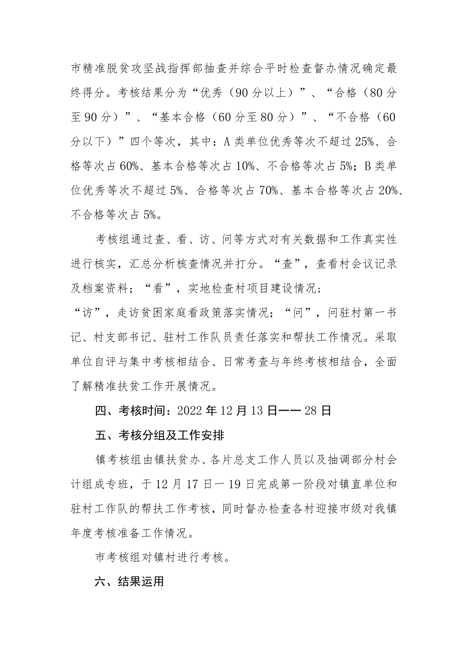 精准扶贫精准脱贫目标责任制考核办法.docx_第2页