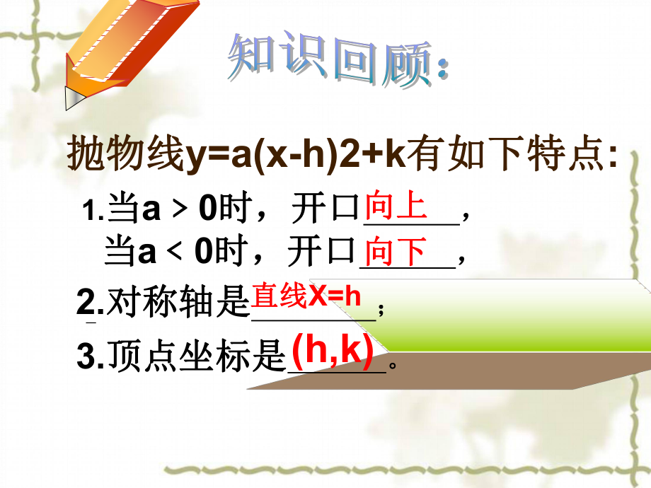 二次函数y=ax2+bx+c的图像与性质ppt.ppt_第3页